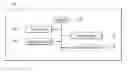 Fig. 01 - Portable device and method of controlling therefor