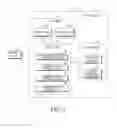 Fig. 03 - Electronic device and method of controlling display of electronic device
