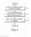 Fig. 04 - Electronic device and method of controlling display of electronic device