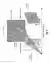 Fig. 05 - KINETIC USER INTERFACE