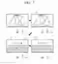 Fig. 08 - Display apparatus and method for controlling the same according to an eye gaze and a gesture of a user