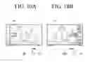 Fig. 11 - Display apparatus and method for controlling the same according to an eye gaze and a gesture of a user