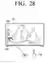 Fig. 29 - Display apparatus and method for controlling the same according to an eye gaze and a gesture of a user