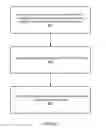 Fig. 10 - Gestures for auto-correct