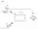 Fig. 02 - Mobile terminal, electronic device and method of controlling the same