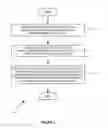 Fig. 04 - Transparency augmented industrial automation display