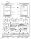 Fig. 01 - Keyboard filling one screen or spanning multiple screens of a multiple screen device
