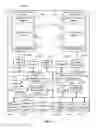Fig. 05 - Keyboard filling one screen or spanning multiple screens of a multiple screen device