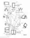 Fig. 06 - Keyboard filling one screen or spanning multiple screens of a multiple screen device