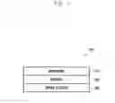 Fig. 07 - Electronic device including flexible display