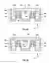 Fig. 05 - Dual stiffness suspension system