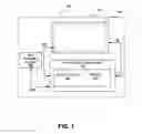 Fig. 02 - Operating a touch screen control system according to a plurality of rule sets