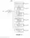 Fig. 16 - Hover position calculation in a touchscreen device