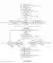 Fig. 26 - Hover position calculation in a touchscreen device