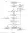 Fig. 27 - Hover position calculation in a touchscreen device