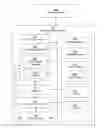Fig. 01 - Method and system for generating oilfield objects