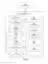 Fig. 03 - Method and system for generating oilfield objects