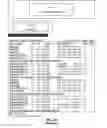 Fig. 03 - Dynamic array presentation and multiple selection of digitally stored objects and corresponding link tokens for simultaneous presentation