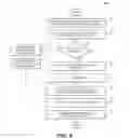 Fig. 10 - Activity management tool