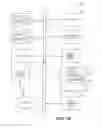 Fig. 11 - Activity management tool