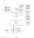Fig. 02 - Interactive answer boxes for user search queries