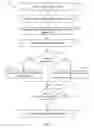 Fig. 13 - Interactive answer boxes for user search queries