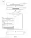 Fig. 14 - Interactive answer boxes for user search queries