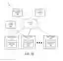 Fig. 03 - APPARATUS, SYSTEM, AND METHOD FOR PROVIDING SOCIAL CONTENT