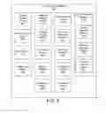 Fig. 06 - APPARATUS, SYSTEM, AND METHOD FOR PROVIDING SOCIAL CONTENT