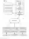 Fig. 04 - User-driven evolving user interfaces