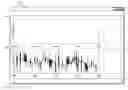 Fig. 01 - Time-series analysis system