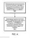 Fig. 05 - Identifying selected dynamic content regions