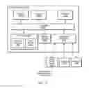 Fig. 10 - Identifying selected dynamic content regions