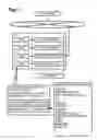 Fig. 02 - Computer readable medium and apparatus