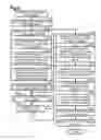 Fig. 06 - Computer readable medium and apparatus