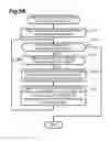 Fig. 07 - Computer readable medium and apparatus