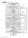 Fig. 08 - Computer readable medium and apparatus