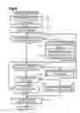 Fig. 09 - Computer readable medium and apparatus