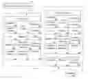 Fig. 01 - PRESENTATION OF ENLARGED CONTENT ON COMPANION DISPLAY DEVICE