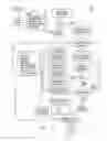 Fig. 08 - METHOD FOR MODIFYING A TOOLBAR
