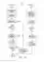 Fig. 09 - METHOD FOR MODIFYING A TOOLBAR