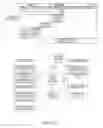 Fig. 63 - METHOD FOR MODIFYING A TOOLBAR