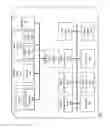 Fig. 06 - Method and apparatus for addressing touch discontinuities