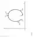Fig. 09 - Method and apparatus for addressing touch discontinuities