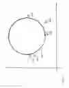 Fig. 14 - Method and apparatus for addressing touch discontinuities
