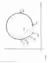 Fig. 16 - Method and apparatus for addressing touch discontinuities