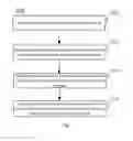 Fig. 04 - Method for operating soft keyboard of touching device and the same touching device