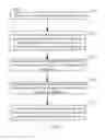 Fig. 13 - Method for operating soft keyboard of touching device and the same touching device
