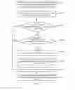 Fig. 07 - Intelligent Terminal and Method for Displaying Input Operation Interface Thereof