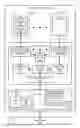 Fig. 01 - Adjusting page sharing scan rates based on estimation of page sharing opportunities within large pages
